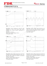 FPMR05SR7510PA Datasheet Pagina 21