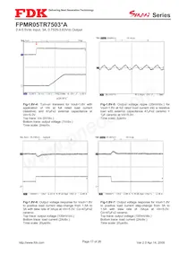 FPMR05TR7503PA Datasheet Page 17