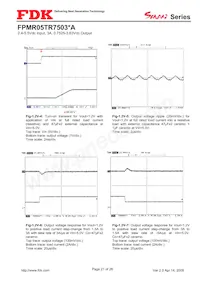 FPMR05TR7503PA Datasheet Page 21