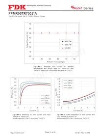 FPMR05TR7505PA Datasheet Page 16