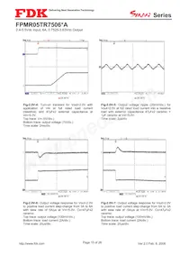 FPMR05TR7506PA Datasheet Page 15