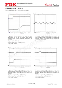 FPMR05TR7506PA Datasheet Page 17