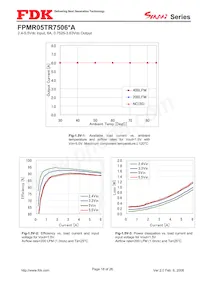 FPMR05TR7506PA Datasheet Page 18