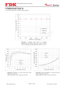 FPMR05TR7508PA Datasheet Page 14