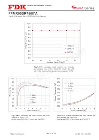 FPMR05TR7508PA Datasheet Page 18