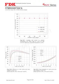 FPMR05TR7508PA Datasheet Page 20