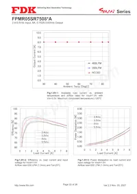 FPMR05TR7508PA Datasheet Page 22