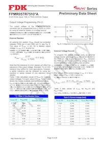 FPMR05TR7510PA Datasheet Page 6