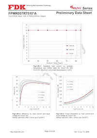 FPMR05TR7510PA Datasheet Page 16