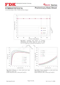 FPMR05TR7510PA Datasheet Page 18