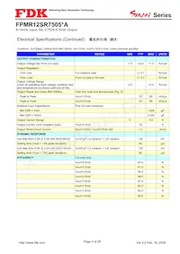 FPMR12SR7505PA Datasheet Page 4