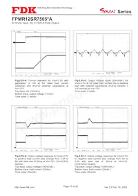 FPMR12SR7505PA Datasheet Page 15