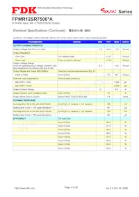 FPMR12SR7506PA Datasheet Page 4