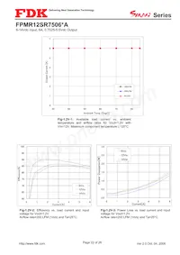 FPMR12SR7506PA Datasheet Page 22