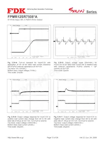 FPMR12SR7508PA Datasheet Page 13