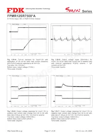 FPMR12SR7508PA Datasheet Page 21