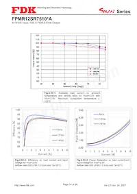 FPMR12SR7510PA Datasheet Page 14