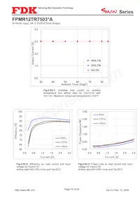 FPMR12TR7503PA Datasheet Page 16