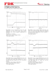 FPMR12TR7503PA Datasheet Page 21