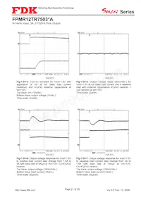 FPMR12TR7503PA Datasheet Pagina 21