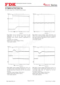 FPMR12TR7503PA Datasheet Pagina 23