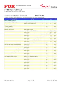 FPMR12TR7505PA Datasheet Page 3