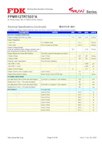 FPMR12TR7505PA Datasheet Page 4