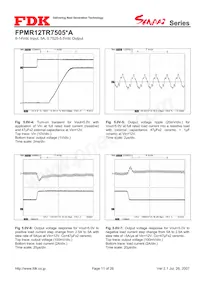 FPMR12TR7505PA Datasheet Page 11