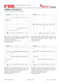 FPMR12TR7505PA Datasheet Page 23