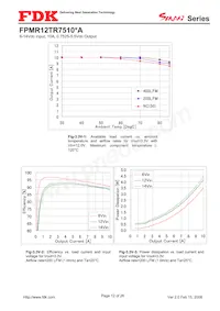 FPMR12TR7510PA Datasheet Page 12