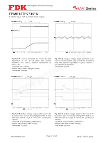 FPMR12TR7510PA Datasheet Page 21