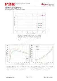 FPMR12TR7510PA Datasheet Page 22