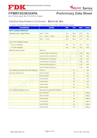 FPMR19S3R304PA Datenblatt Seite 3