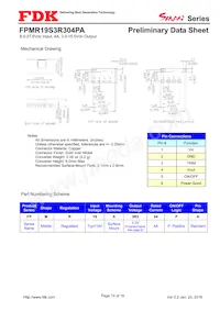 FPMR19S3R304PA Datasheet Page 15