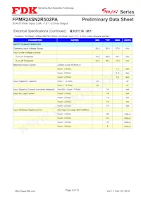 FPMR24SN2R502PA Datasheet Page 3