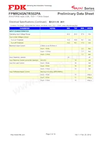 FPMR24SN7R502PA Datasheet Page 3