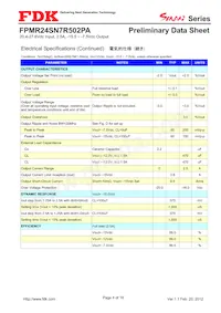 FPMR24SN7R502PA Datasheet Page 4