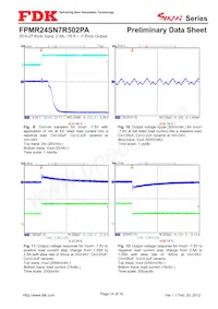 FPMR24SN7R502PA Datasheet Page 14