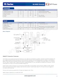 FS30-12 Datasheet Page 2