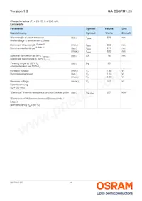 GA CS8PM1.23-KULQ-W3 Datasheet Page 4