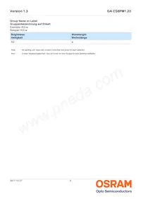 GA CS8PM1.23-KULQ-W3 Datasheet Page 6