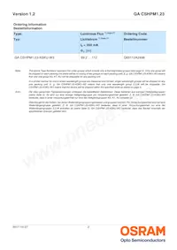 GA CSHPM1.23-KSLR-W3-0-350-R18 Datasheet Page 2