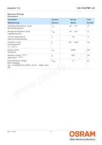 GA CSHPM1.23-KSLR-W3-0-350-R18 Datasheet Page 3