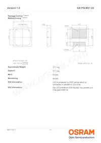 GA PSLM31.23-FUGQ-23-1-100-R18 Datasheet Page 11