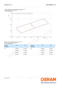 GA PSLR31.13-HUJQ-A1A2-1-150-R18數據表 頁面 6