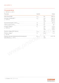 GB CS8PM1.13-HZKZ-35-0-350-R18 Datasheet Page 4