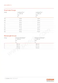 GB CS8PM1.13-HZKZ-35-0-350-R18 Datasheet Page 5