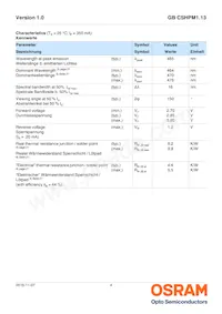 GB CSHPM1.13-GZHX-34-0-350-R18-XX數據表 頁面 4