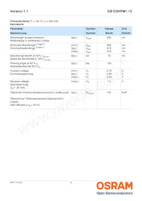 GB CSHPM1.13-HXHZ-35-0-350-R18 Datasheet Page 4