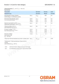 GB DASPA1.13-DUEP-34-M-100-R18-XX Datasheet Page 4